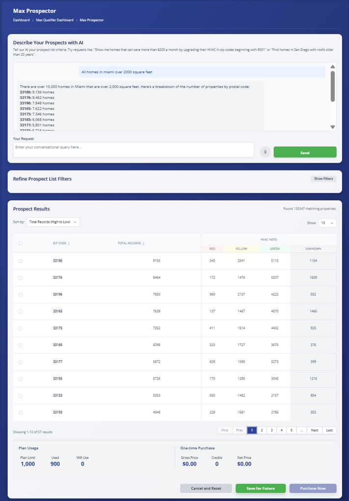 Max Prospector in the ServiceCall portal: a natural-language prospect request, the filter panel, and results by ZIP code with record counts and need levels.